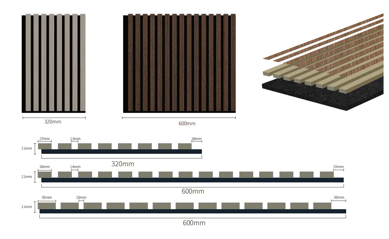 Decorative Acoustic Wood Veneer Panels for Modern Interiors